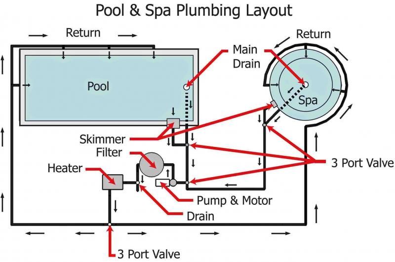 infinity spa model 5kcp49un9096x wiring diagram