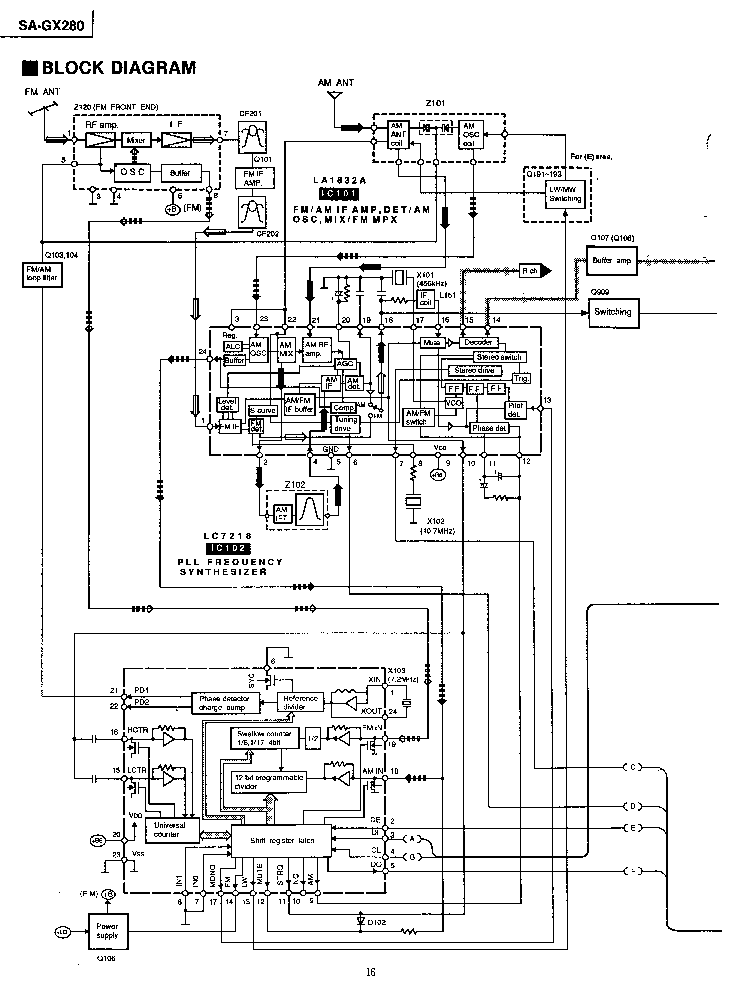 ingersoll rand ss3 parts diagram