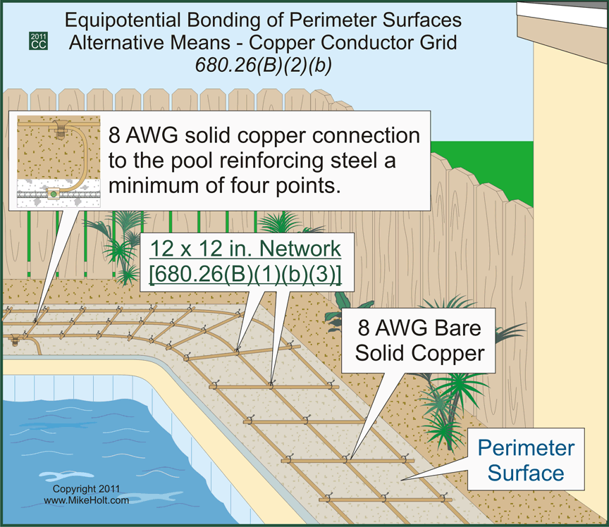 inground pool wiring diagram