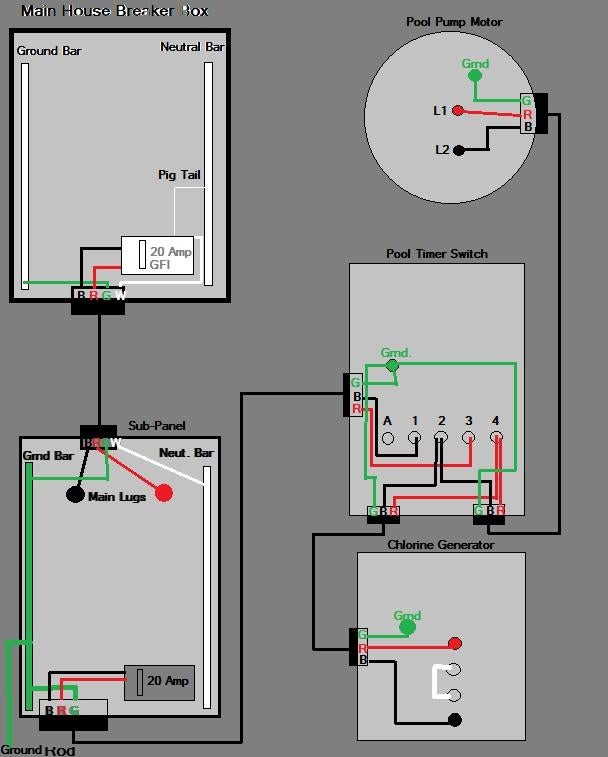inground pool wiring diagram