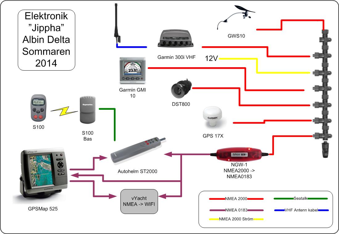 inilex gps wiring diagram