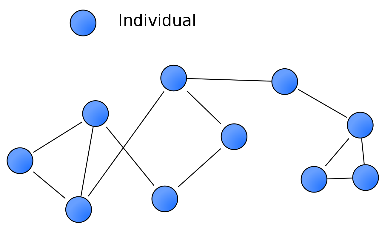 inkscape network diagram