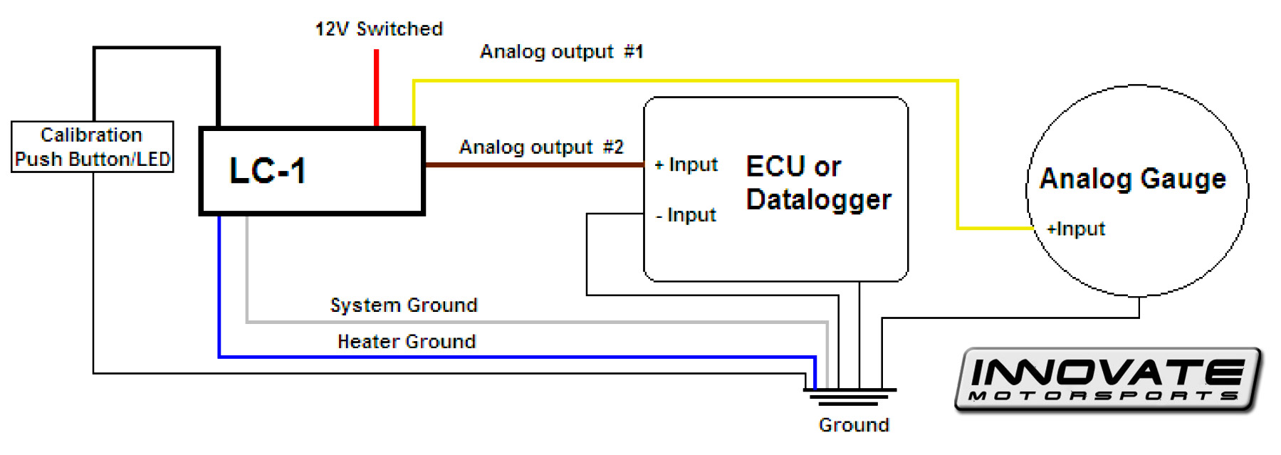 innovate motorsports dual wideband sensor wiring diagram