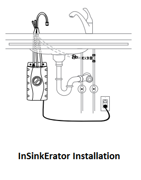 insinkerator wiring diagram