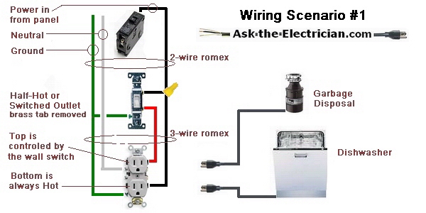 insinkerator wiring diagram