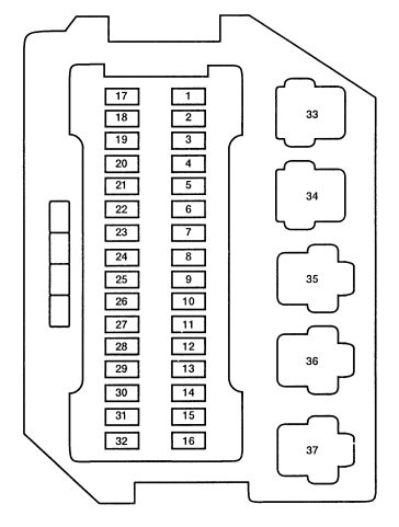 integrated control panel wiring diagram 1996 mercury sable ls