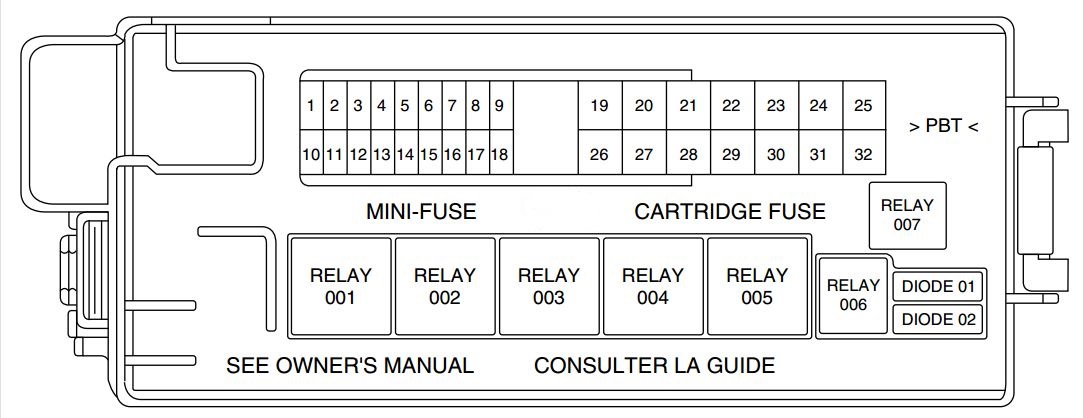 integrated control panel wiring diagram 1996 mercury sable ls