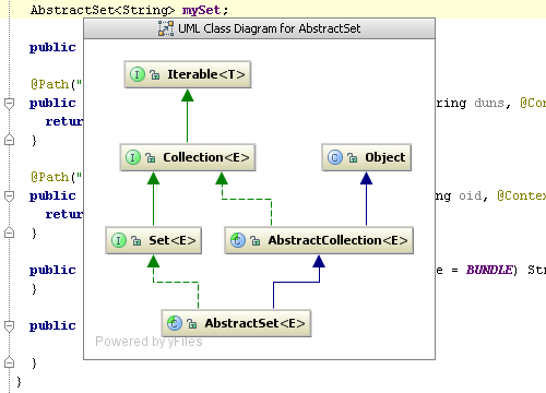 intellij uml sequence diagram