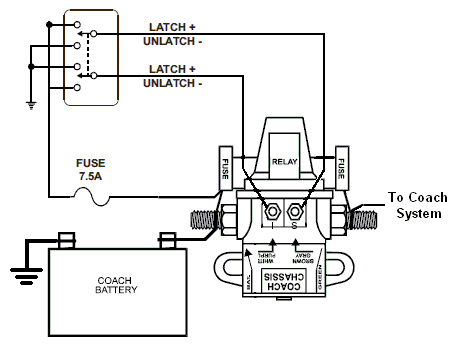 intellitec battery control center wiring diagram