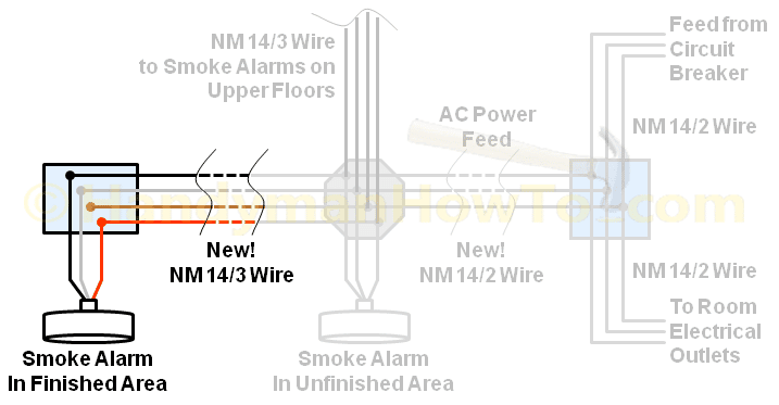 interconnected smoke alarms wiring diagram