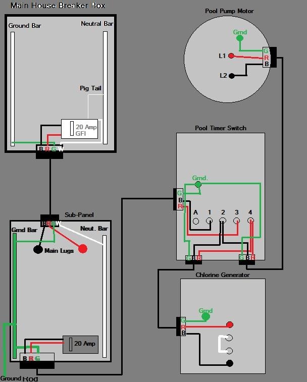 intermatic pool timer wiring diagram load management