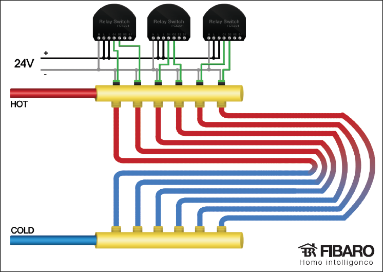 intermatic relay z wave wiring diagram