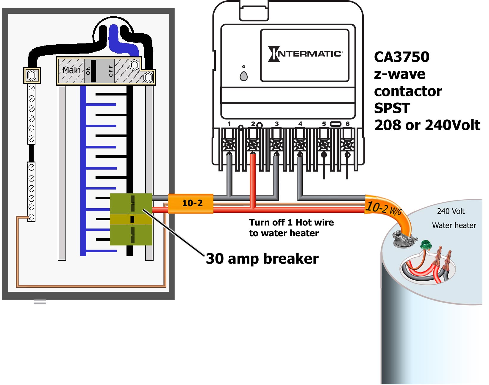 intermatic relay z wave wiring diagram