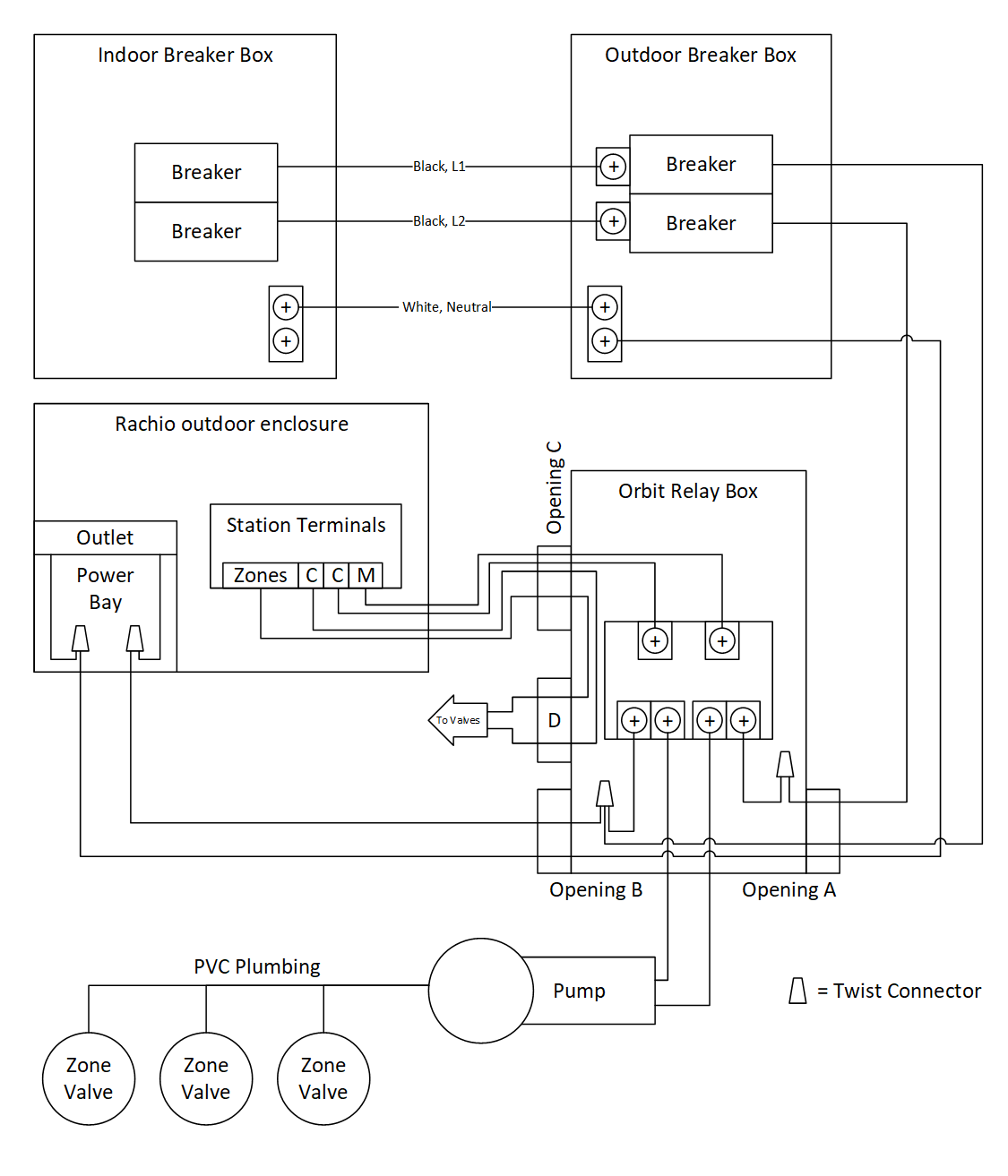 intermatic sprinkler timer wiring diagram