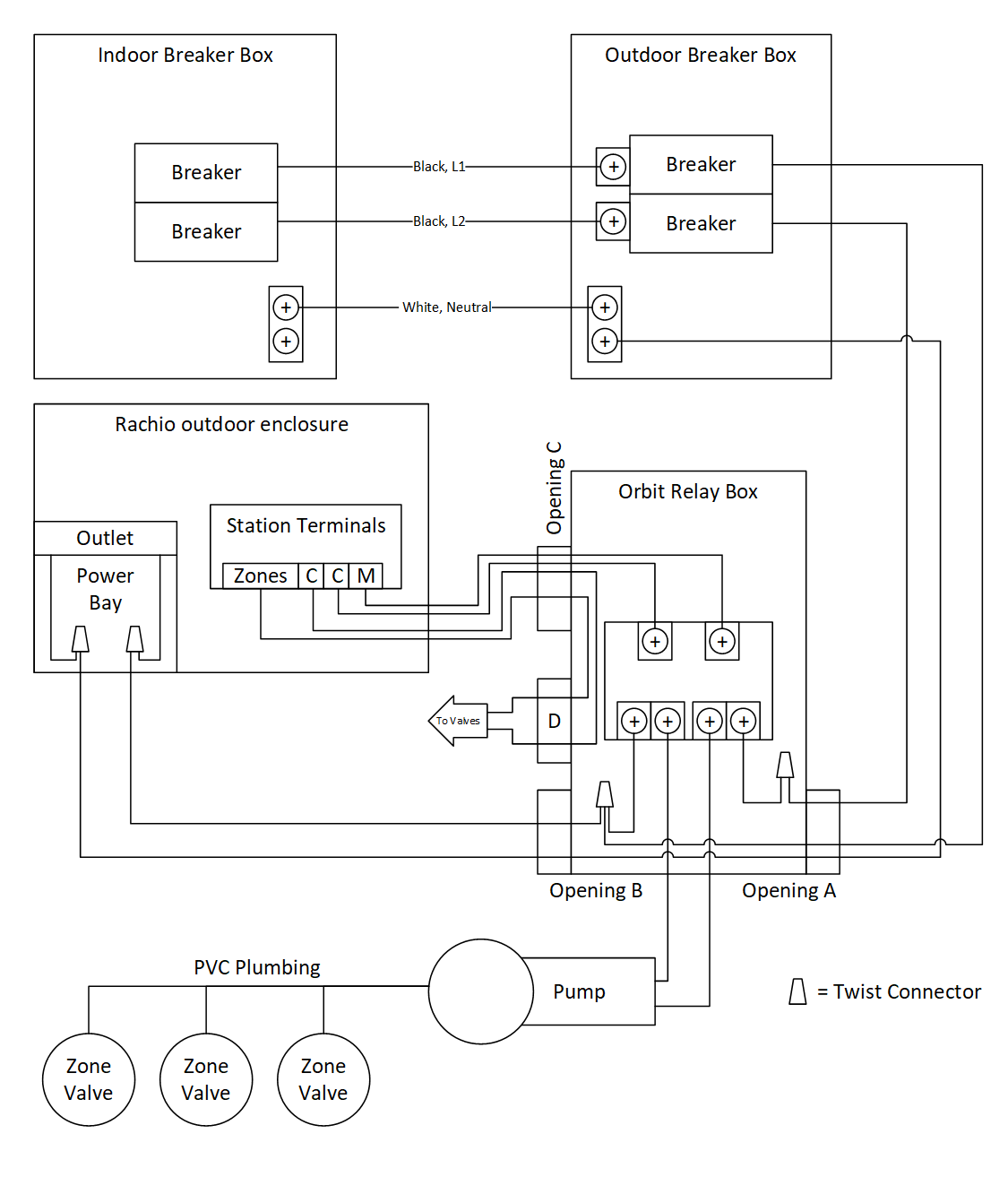 Intermatic Sprinkler Timer Wiring Diagram