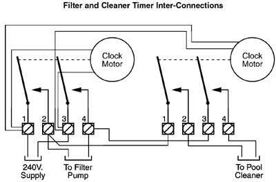 intermatic t104r wiring diagram