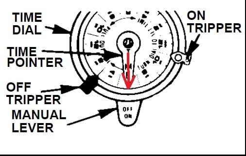 intermatic timer t104 wiring diagram