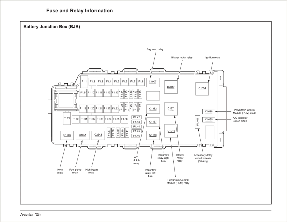 international 9200i wiring diagram