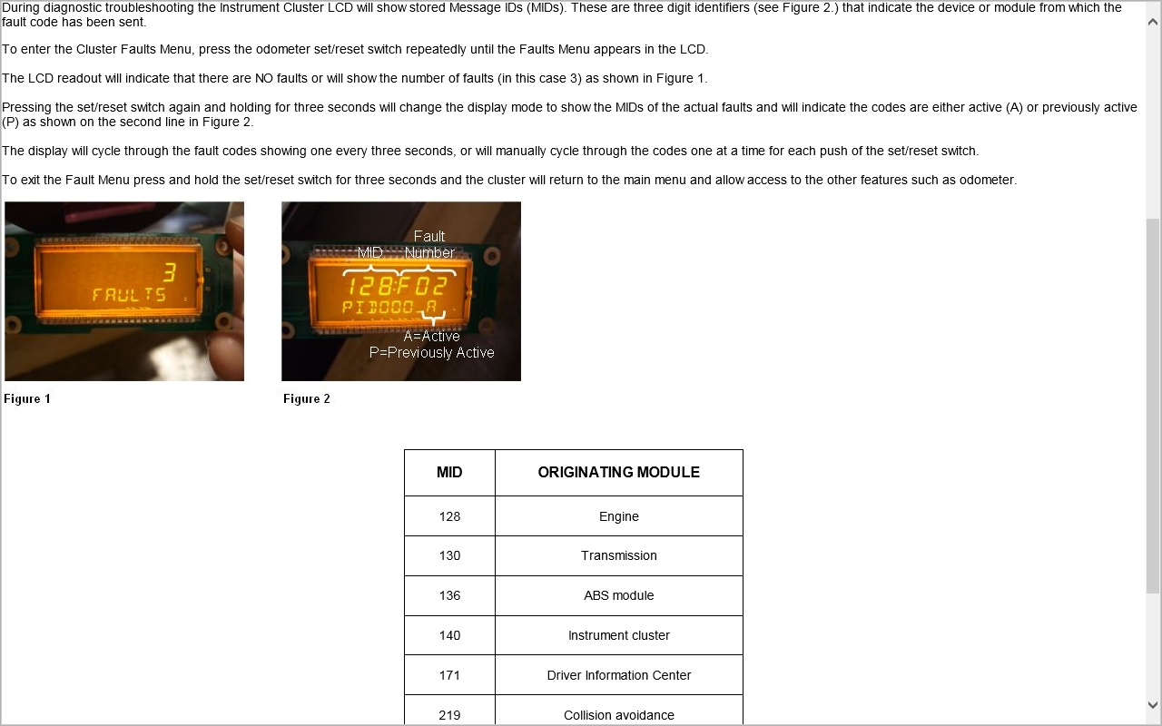 International 9400i Fuse Panel Diagram international 9400i fuse diagram 