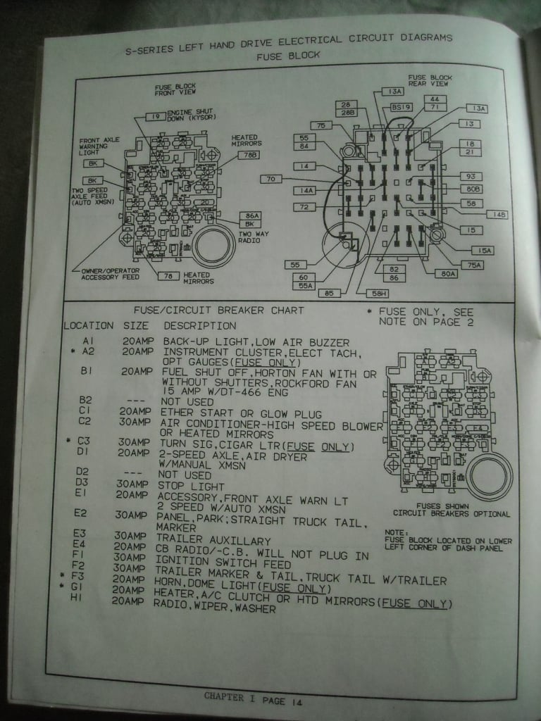 international 9400i fuse panel diagram