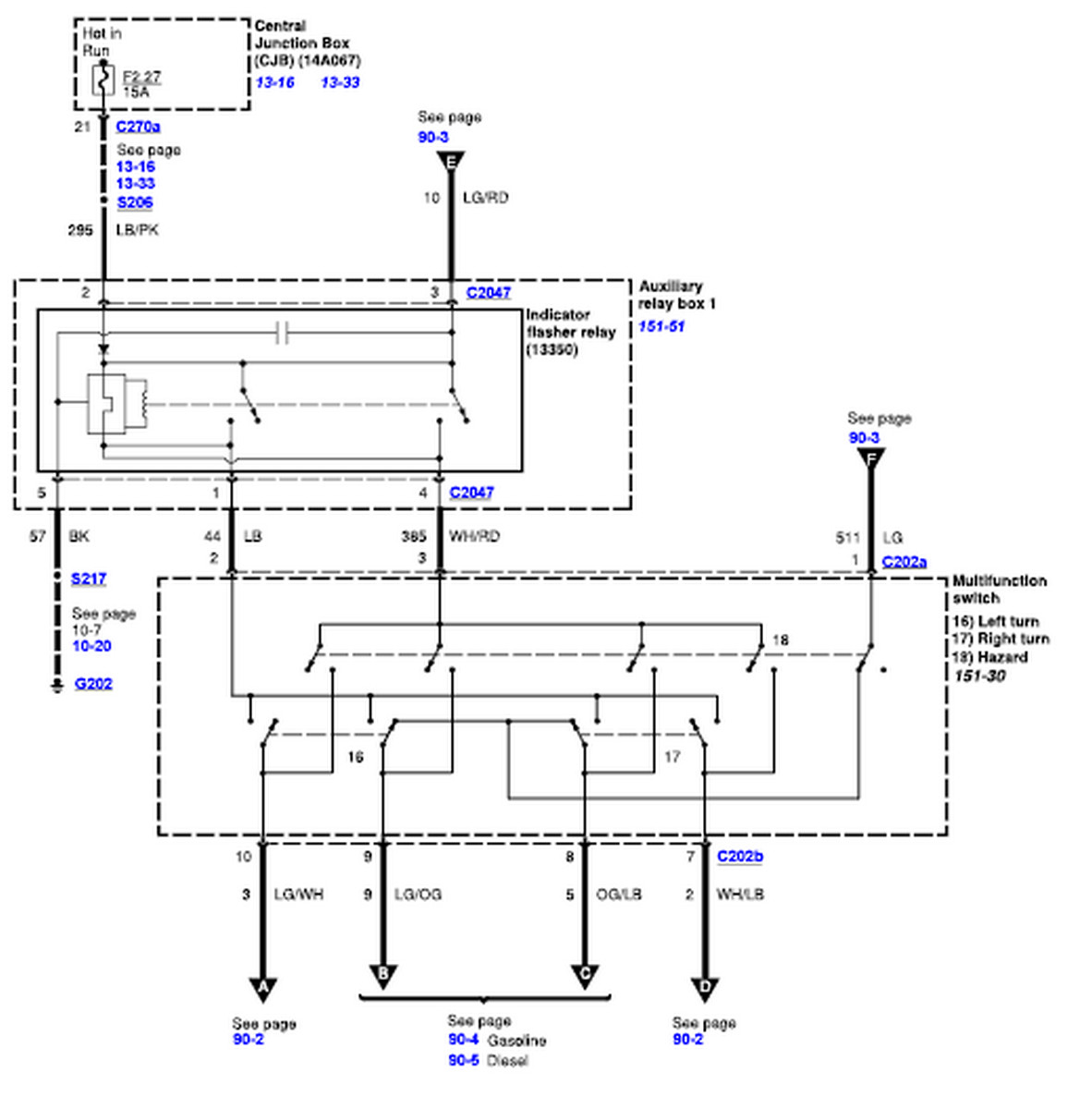 international 9670 turn signal wiring diagram