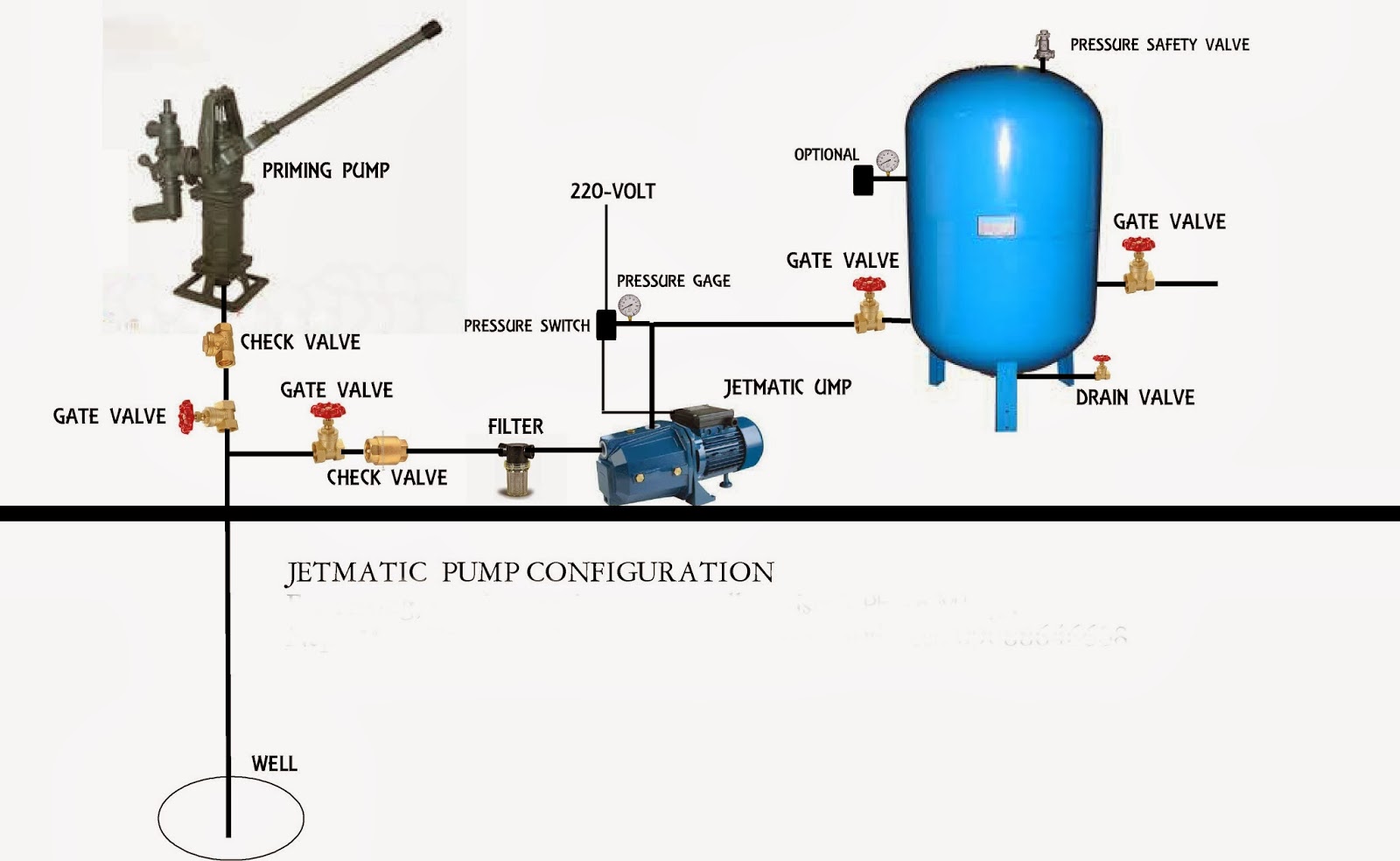 intex pure spa wiring diagram