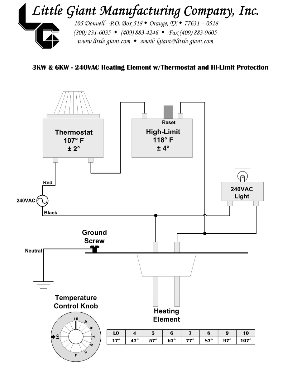 intex pure spa wiring diagram