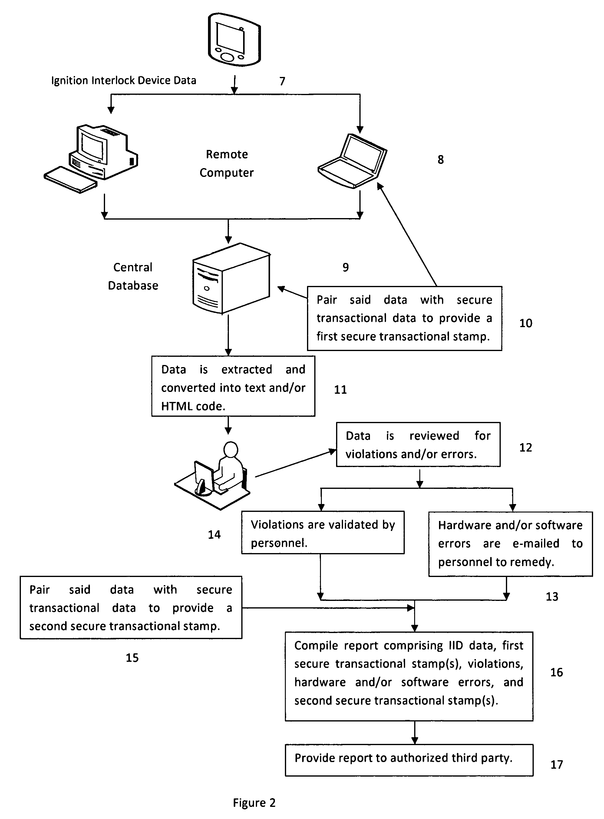 intoxalock wiring diagram