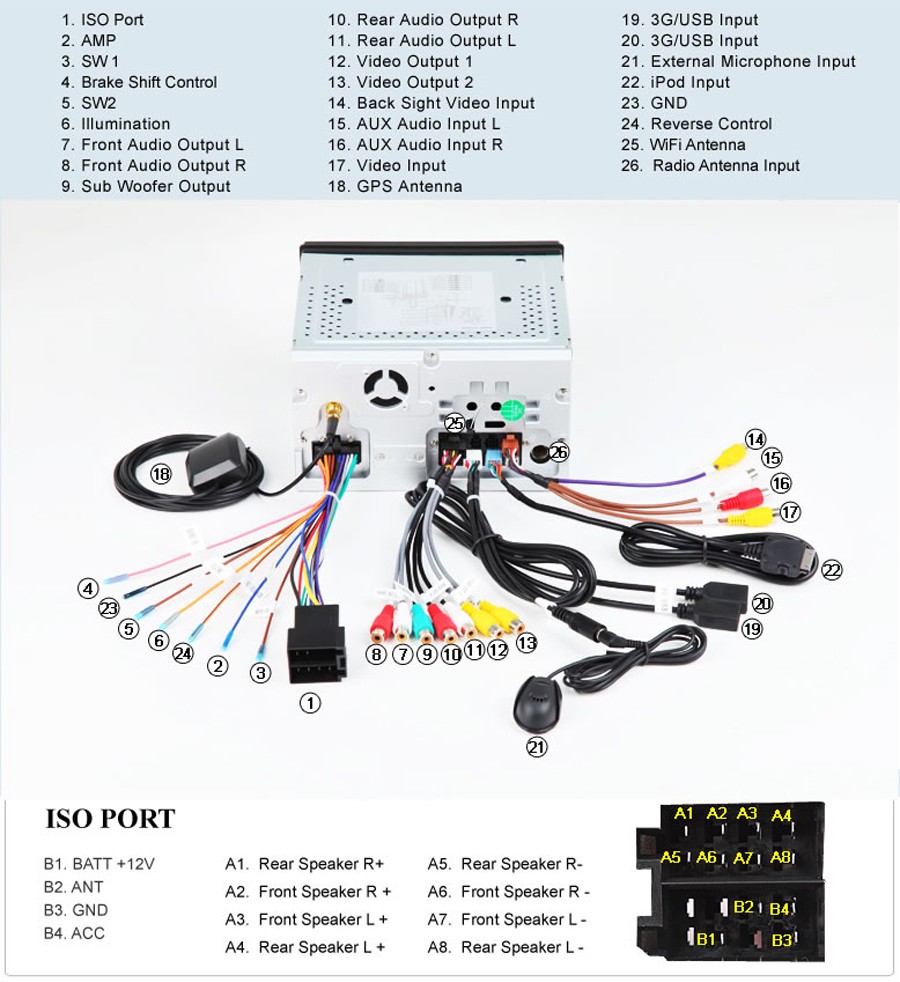 Power Acoustik Gothic 12 Wiring Diagram / Power Acoustik PTID-7000NR (ptid7000nr) In-Dash Single