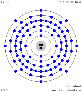 iodine bohr diagram