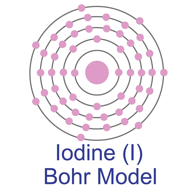 iodine bohr diagram