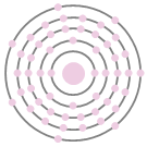 iodine bohr diagram