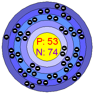 iodine bohr diagram