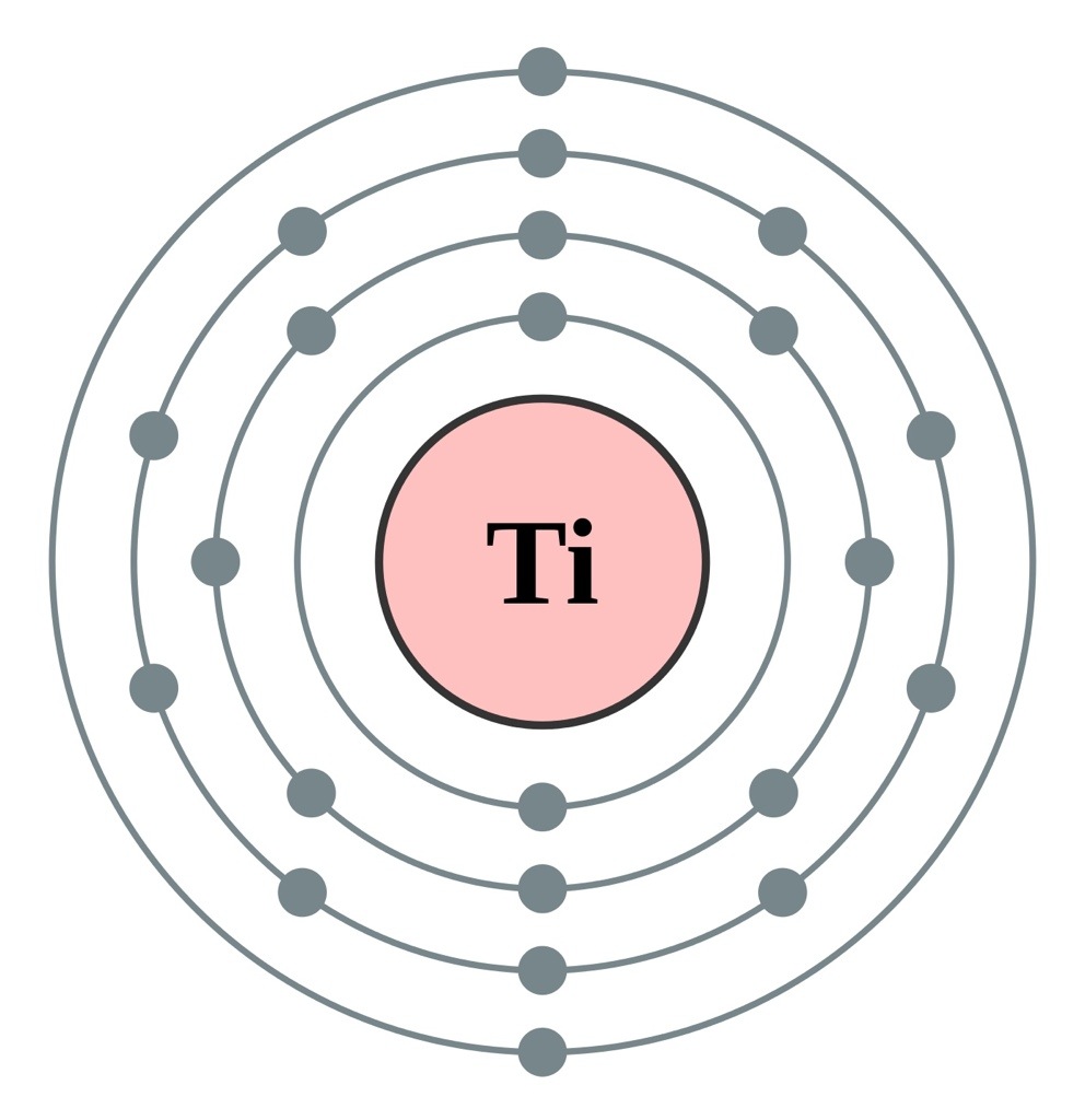 iodine bohr diagram