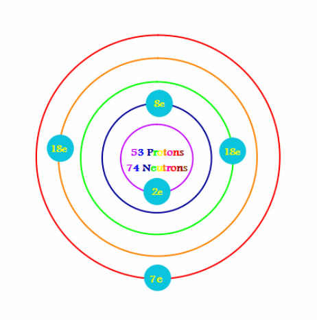 iodine electron dot diagram