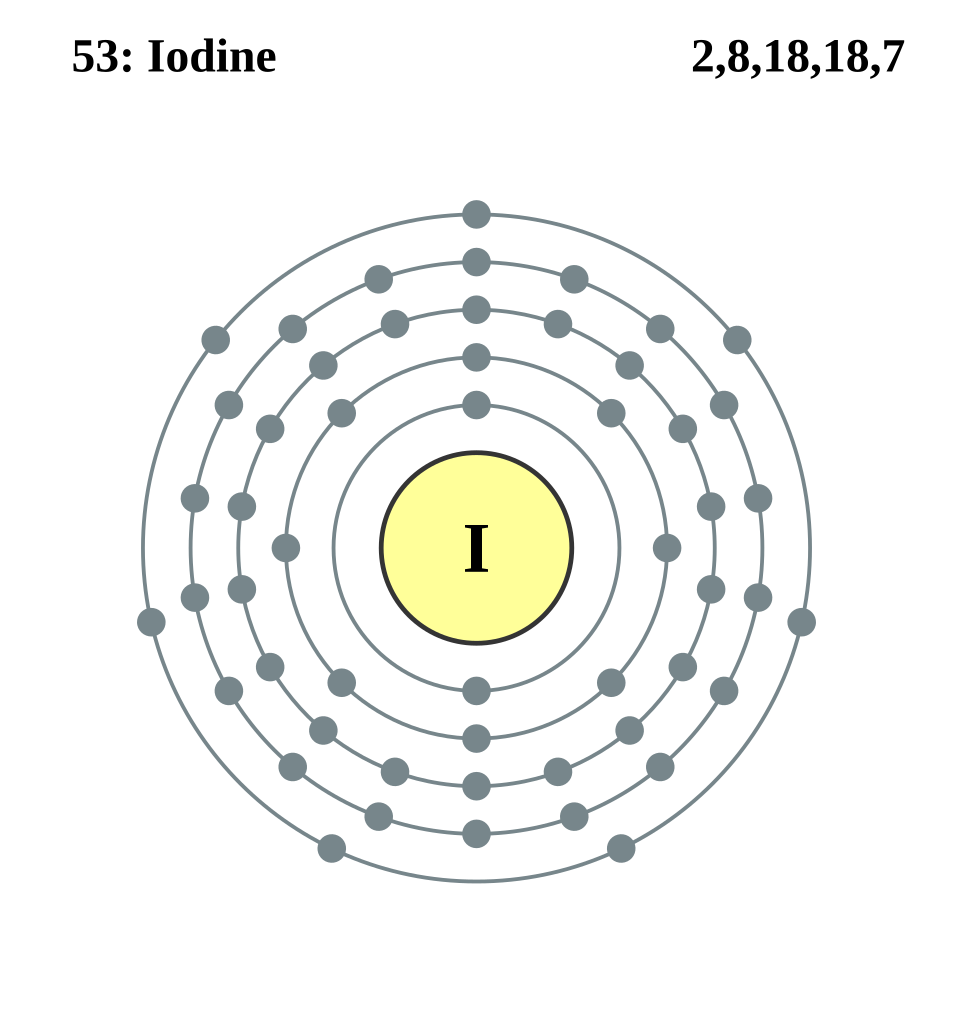 iodine electron dot diagram