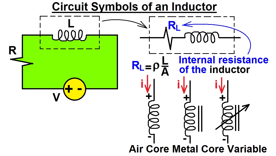 iota i-32 wiring diagram