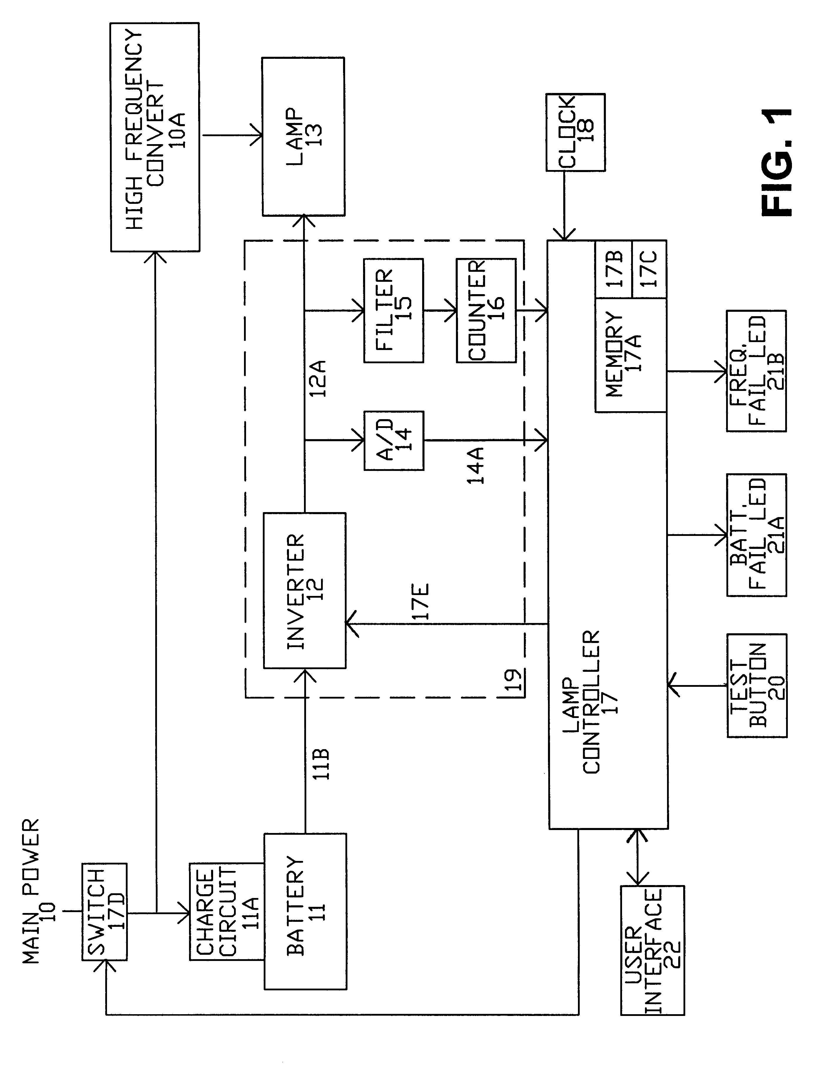 iota i-80 emergency ballast wiring diagram