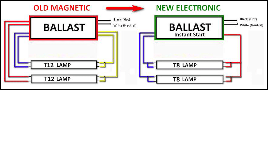 iota i-80 emergency ballast wiring diagram