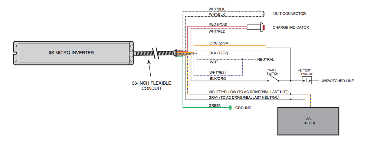 Iota I32 Emergency Ballast Wiring Diagram