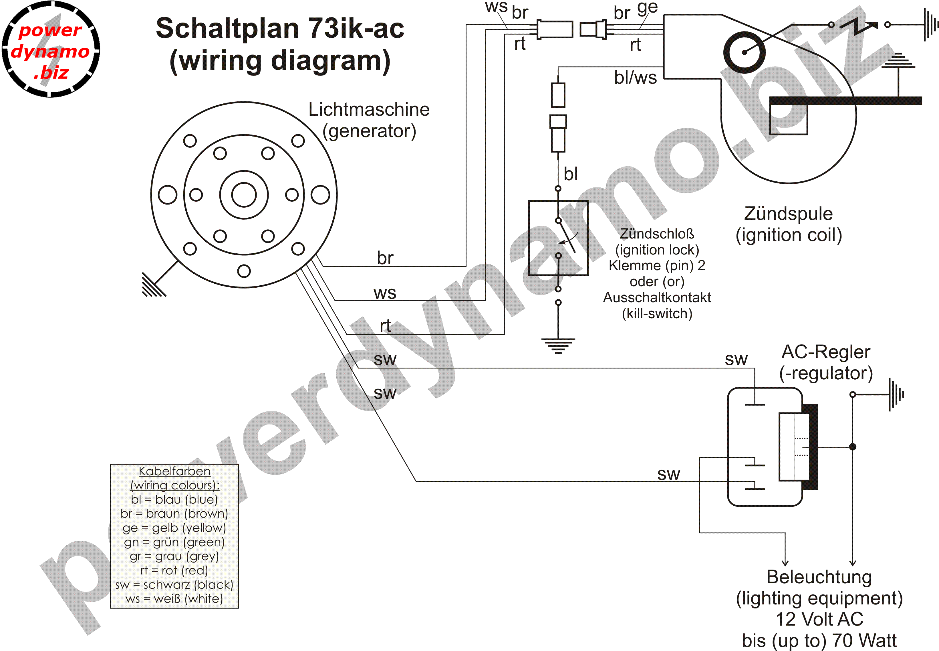 ironton ac winch motor wiring diagram