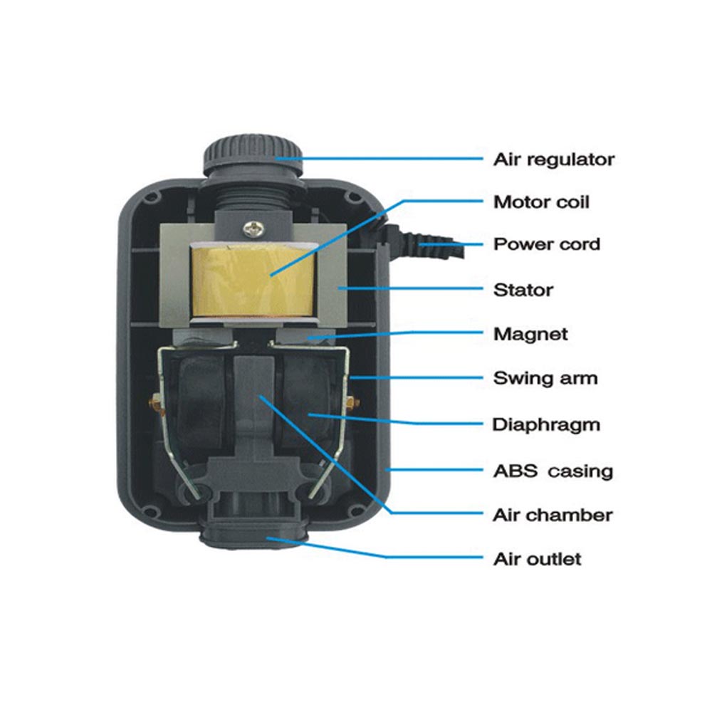 ironton ac winch motor wiring diagram
