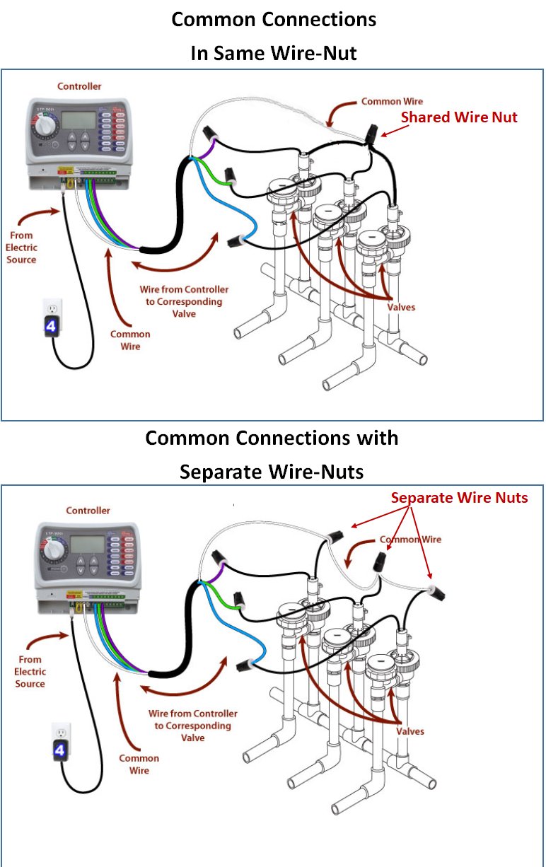 irritrol rd-1200-r wiring diagram