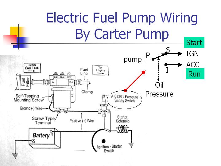 is300 fuel pump wiring diagram at the tank