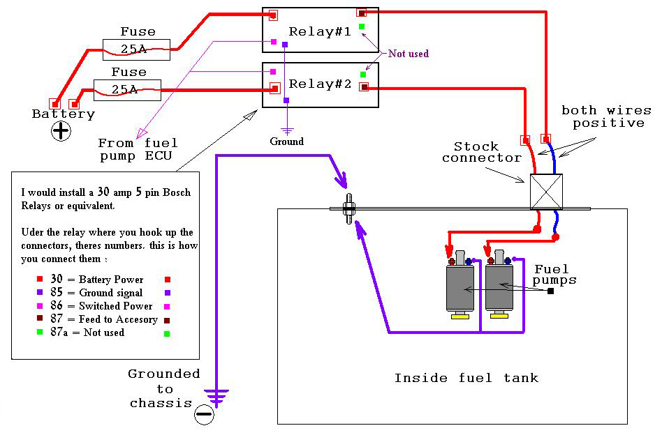 is300 fuel pump wiring diagram at the tank