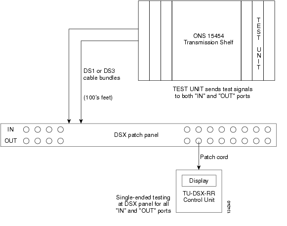 istar pro wiring diagram