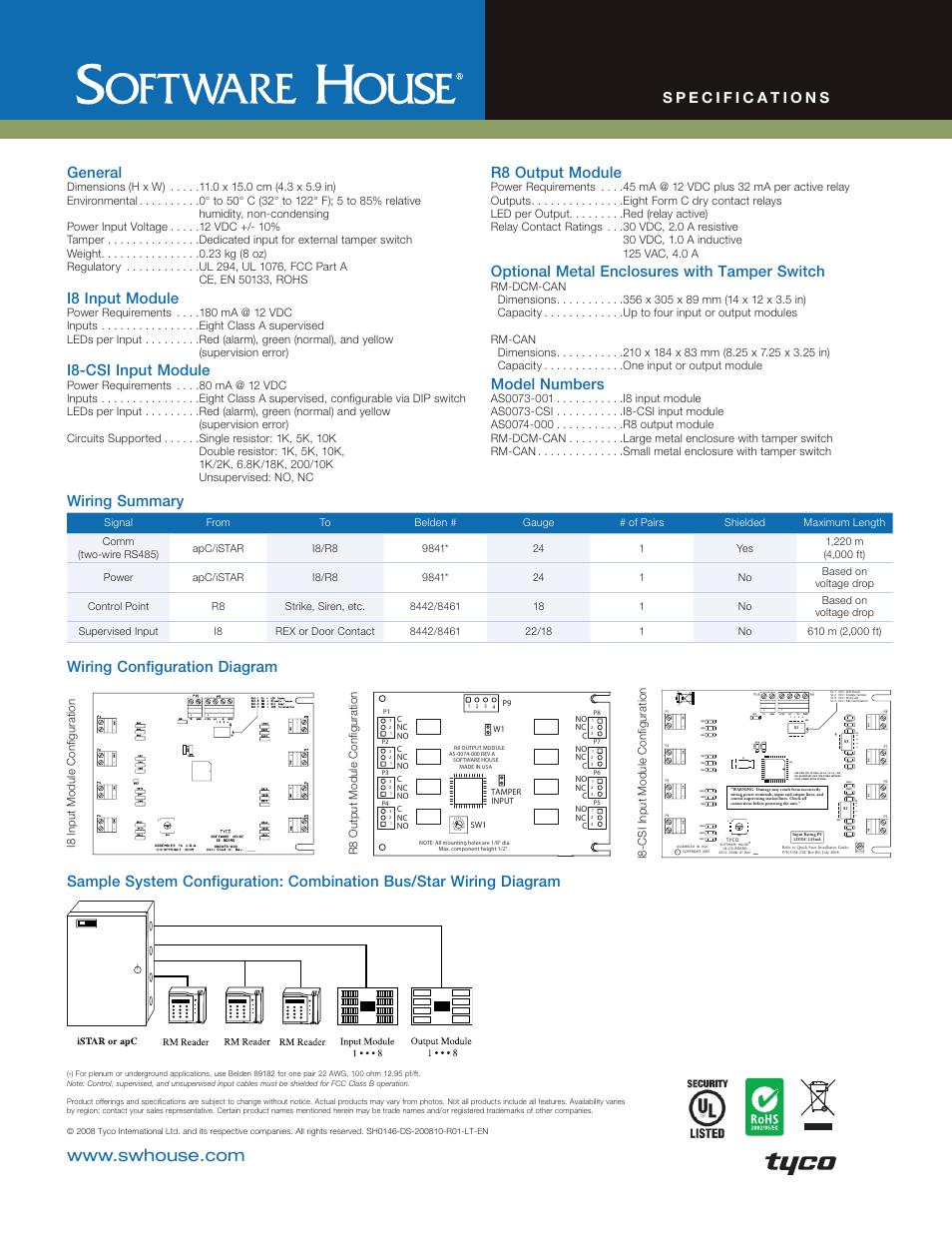 istar pro wiring diagram