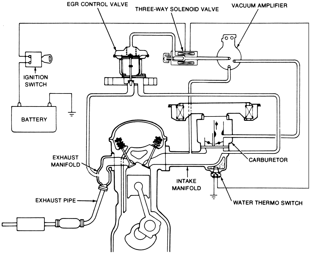 isx cummins egr valve wiring diagram