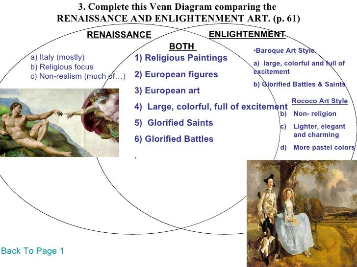 italian renaissance vs northern renaissance venn diagram