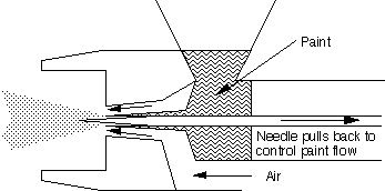 iwata eclipse hp-cs parts diagram